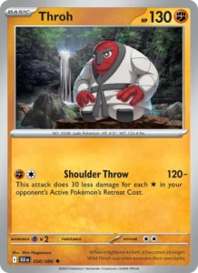 Throh 050/86